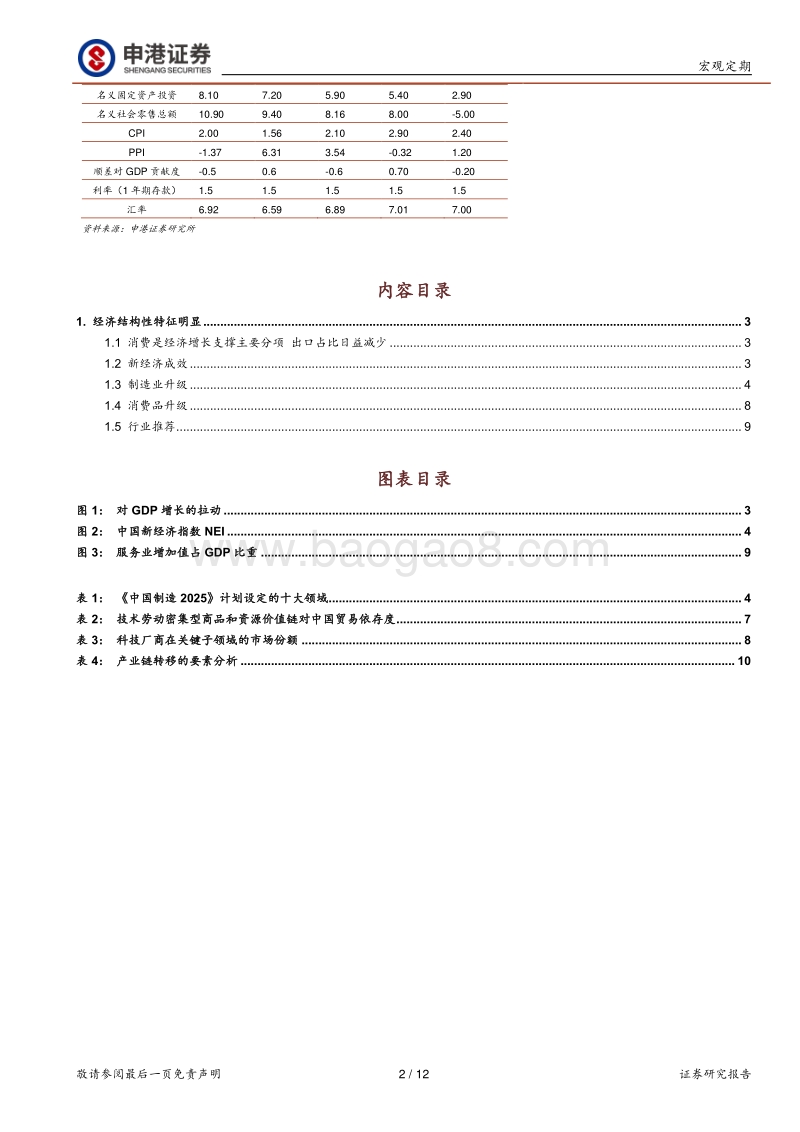 双循环系列报告之一：经济结构化视角下的内循环机会.pdf_第2页