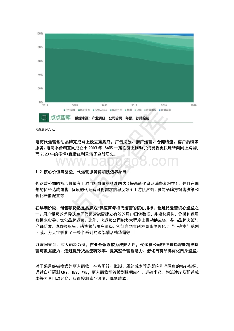 电商代运营：旧行业，大玩家，新机会.pdf_第2页