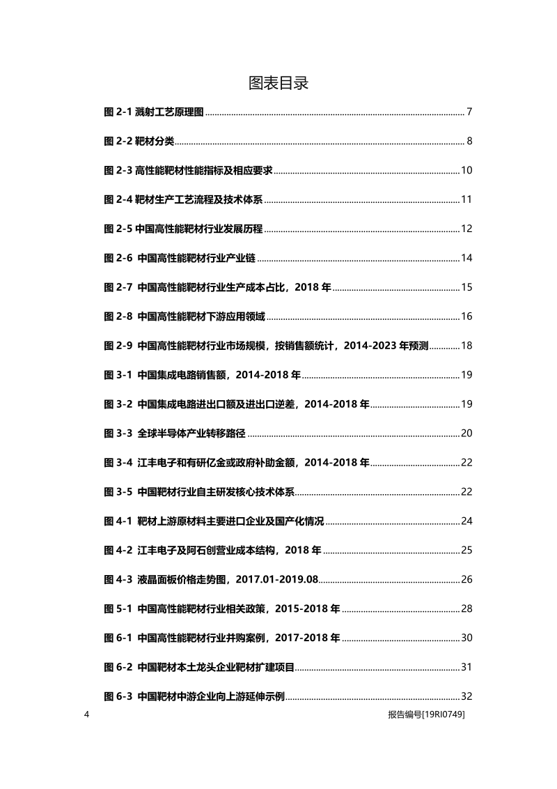 2019年中国高性能靶材行业概览.pdf_第4页