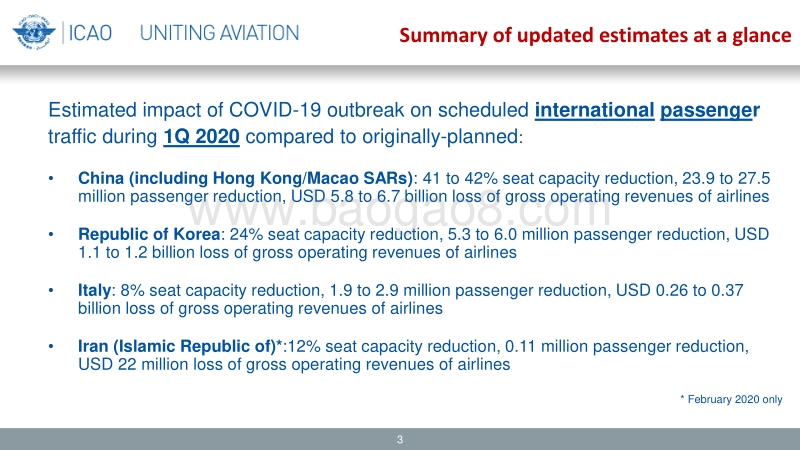新冠疫情对航空业经济冲击的分析报告（英文版）.pdf_第3页