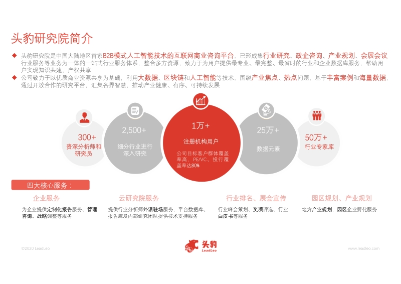 2020年中国电商SaaS行业概览.pdf_第2页
