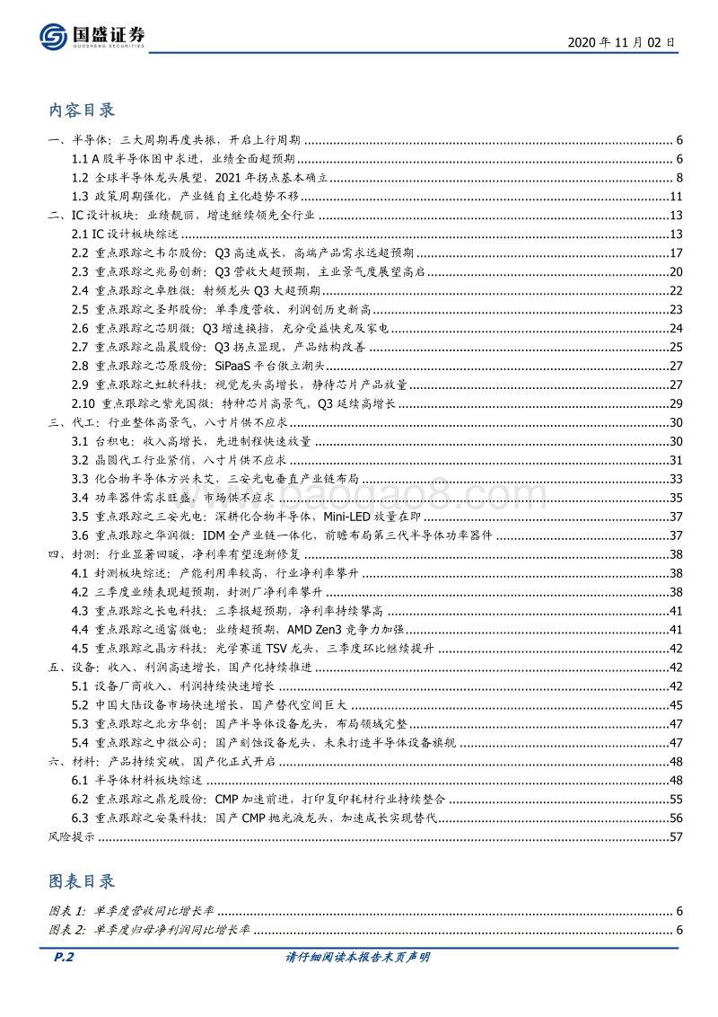 半导体：三大周期再度共振，开启上行周期.pdf_第2页