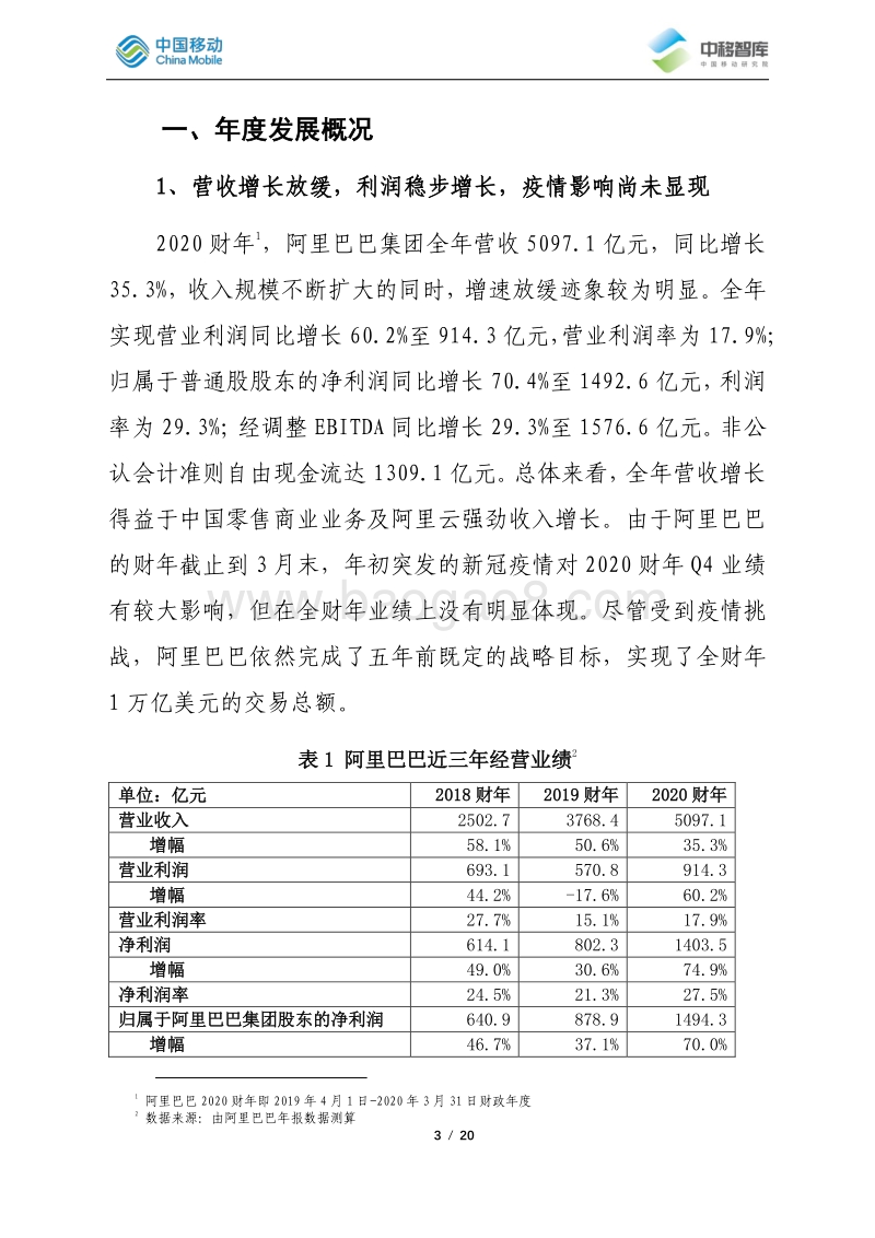 2019-2020年阿里巴巴发展跟踪.pdf_第3页