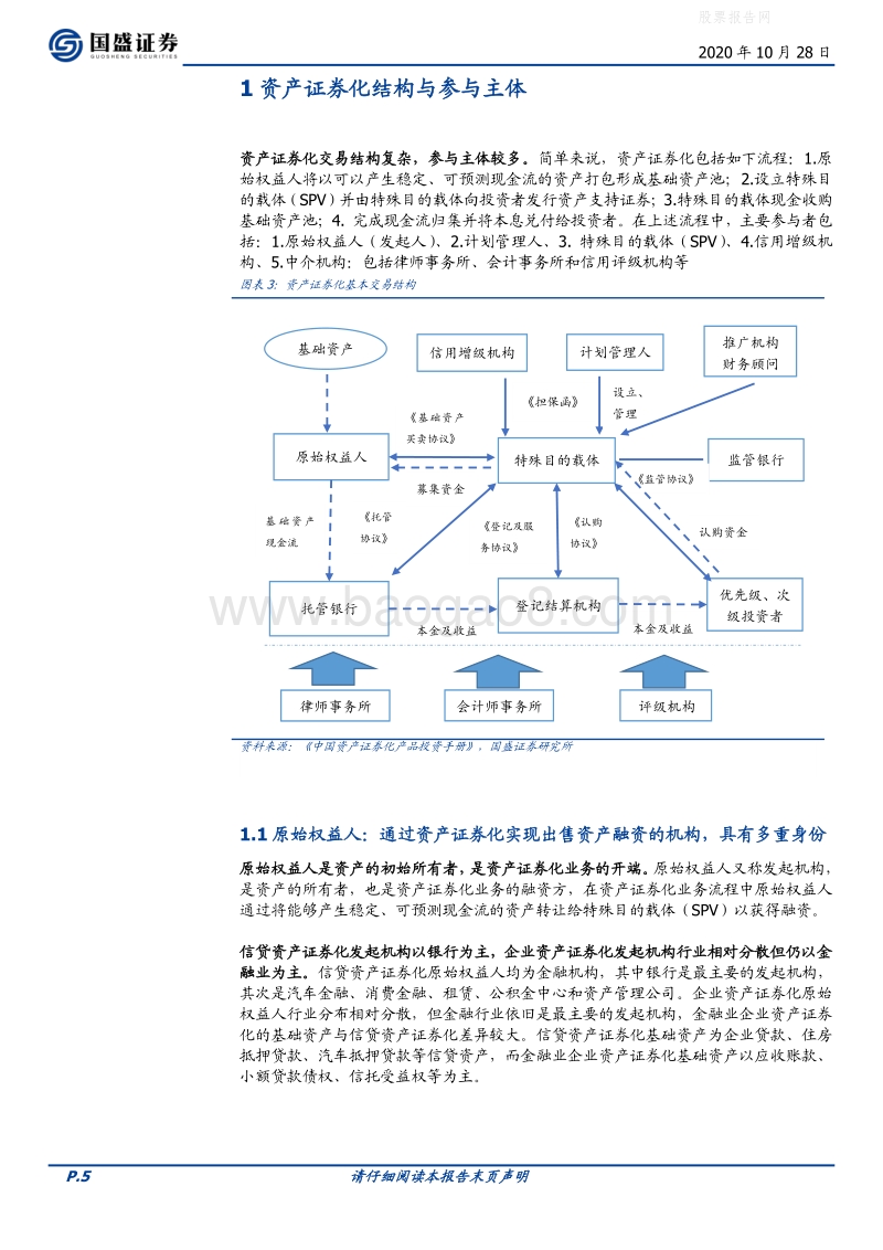方兴未艾、渐趋成熟的资产证券化市场.pdf_第5页