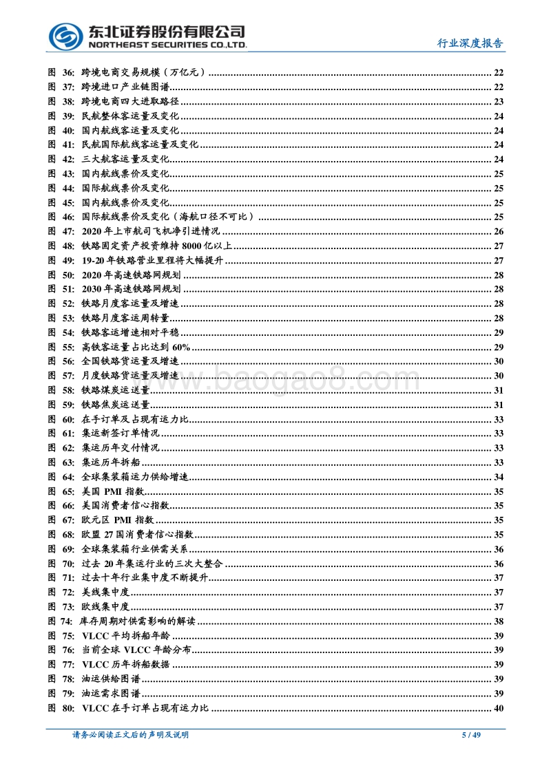 交运行业2021年年度策略：渡过寒冬，再迎接小阳春.pdf_第5页