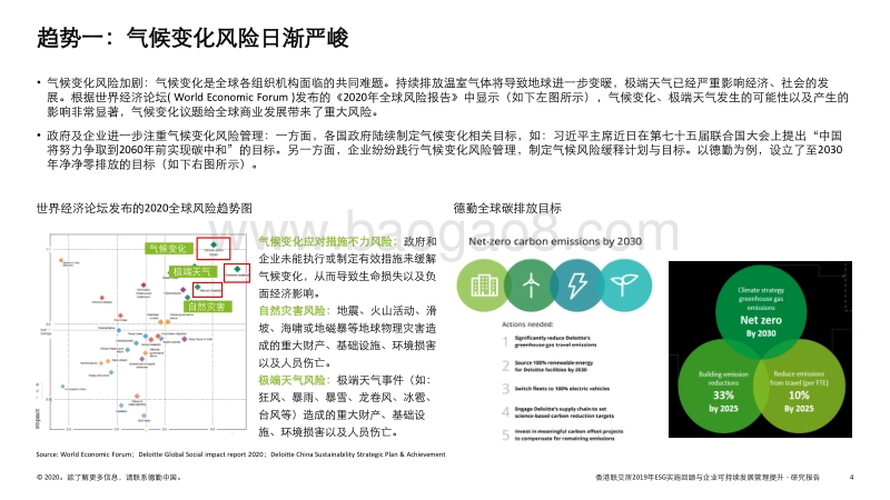 香港联交所2019年ESG实施回顾与企业可持续发展管理提升研究报告.pdf_第4页