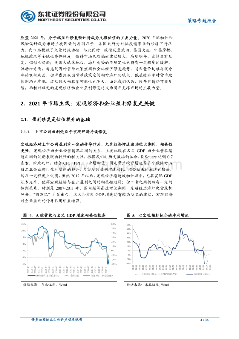 2021年度A股市场策略展望：盈利驱动慢牛，3800点后再上1000点.pdf_第4页
