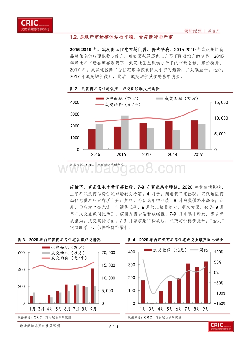 二线城市房地产草根调研纪要——武汉.pdf_第5页