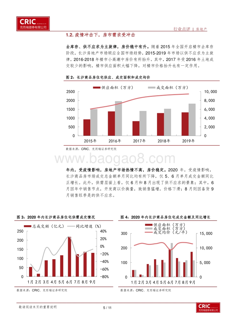 二线城市房地产草根调研纪要——长沙.pdf_第5页