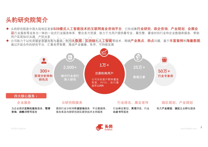 2020年中国茶油行业概览.pdf_第2页