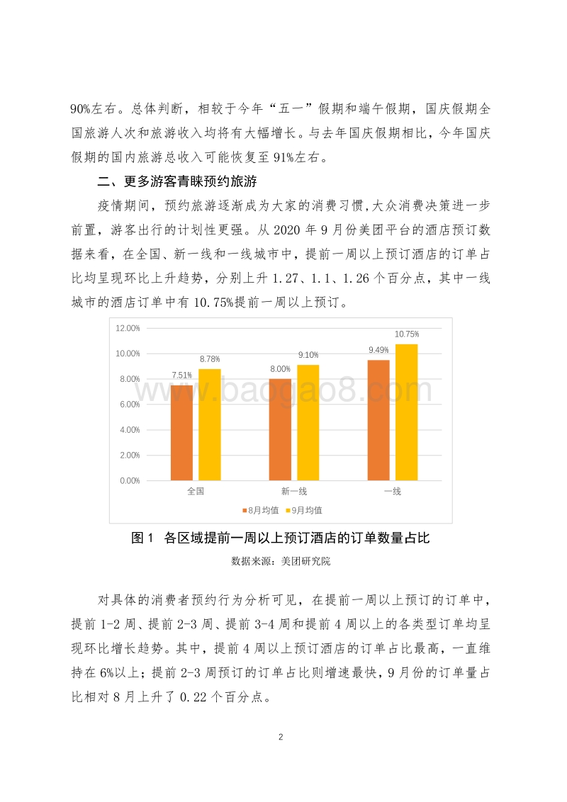 2020年中秋国庆假期旅游消费预测报告.pdf_第2页