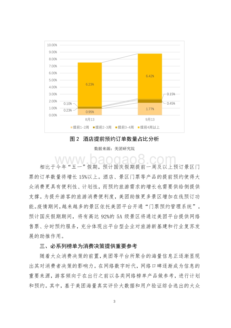 2020年中秋国庆假期旅游消费预测报告.pdf_第3页