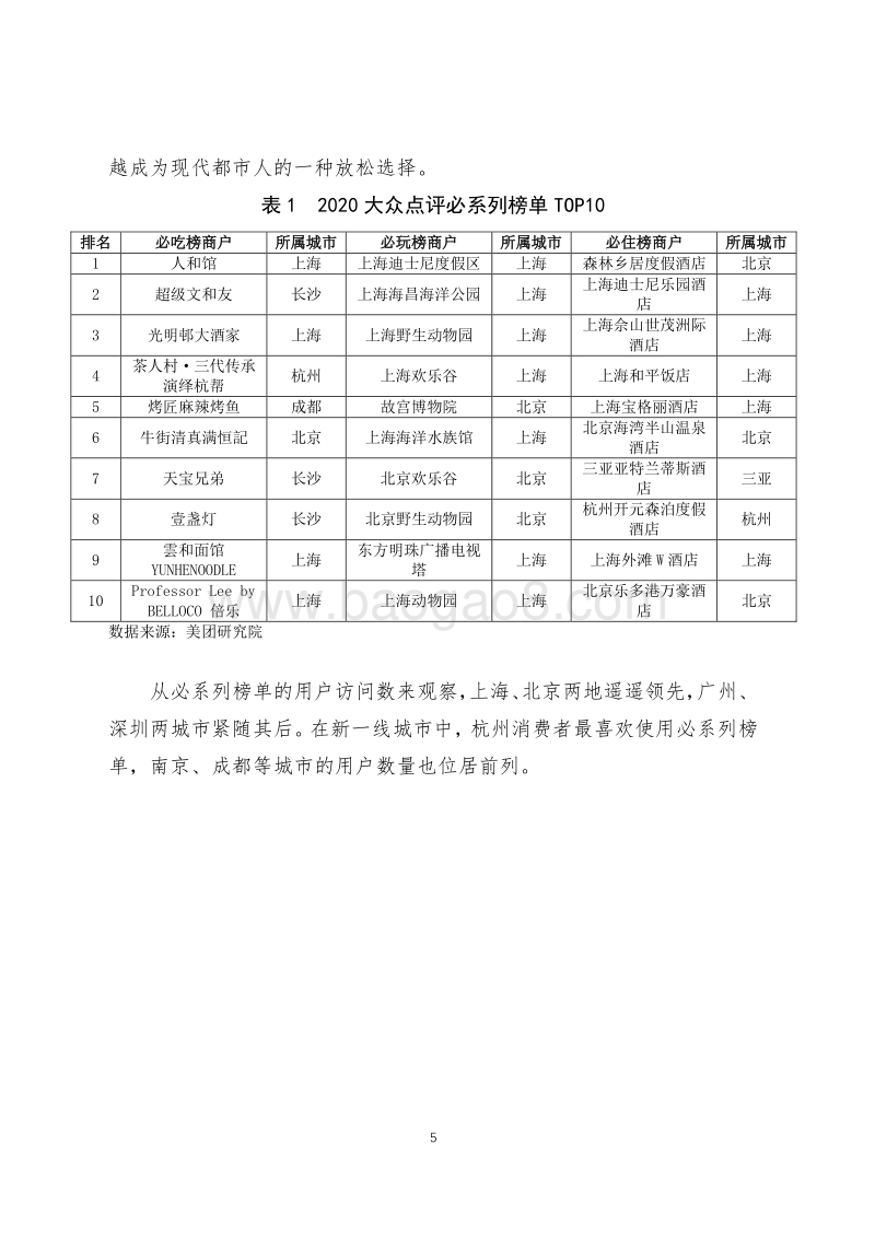 2020年中秋国庆假期旅游消费预测报告.pdf_第5页