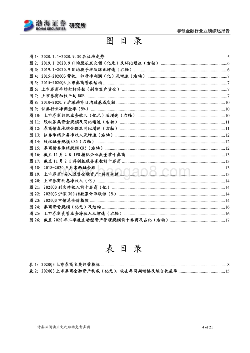 证券行业2020年三季度业绩综述.pdf_第4页