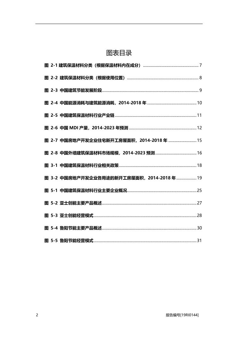 2019年中国建筑保温材料行业概览.pdf_第4页