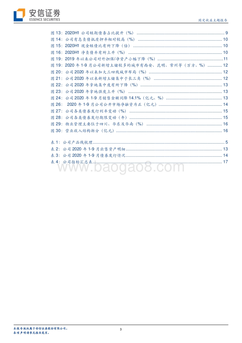一篇报告看懂一家房企系列（7）：蓝光发展深度报告：重仓成渝及长三角，拿地强度回升.pdf_第3页