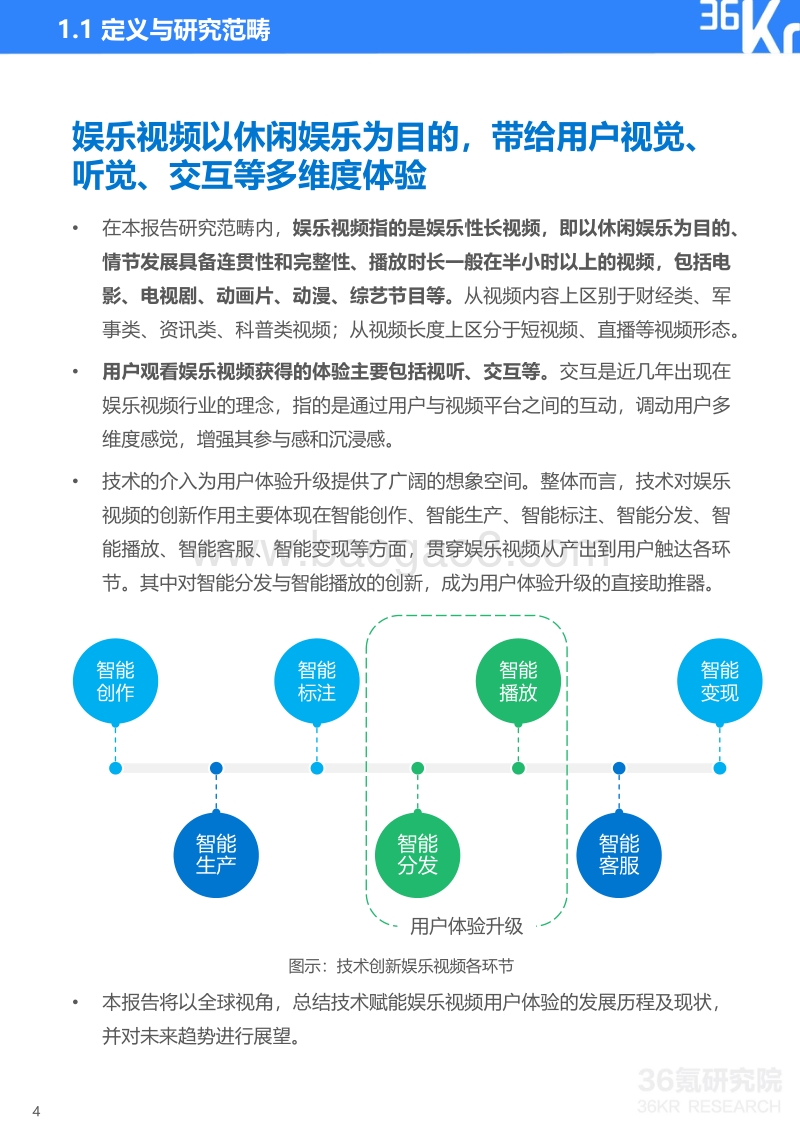 2020年技术赋能娱乐视频用户体验升级研究报告.pdf_第5页