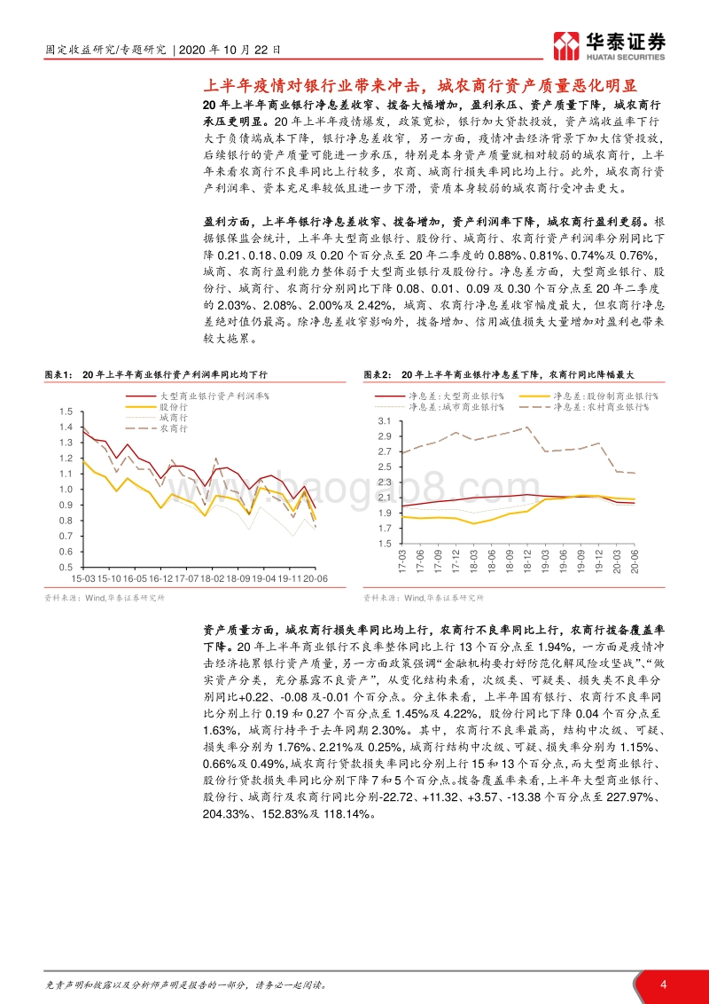 219家城农商行打分模型结果探索和分析：城农商行信用债券择券指南.pdf_第4页
