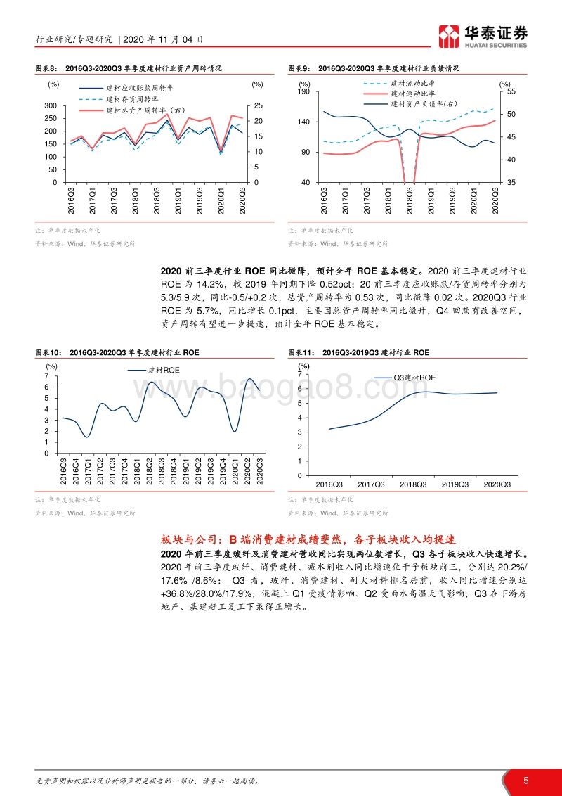 建材2020三季报点评总结.pdf_第5页