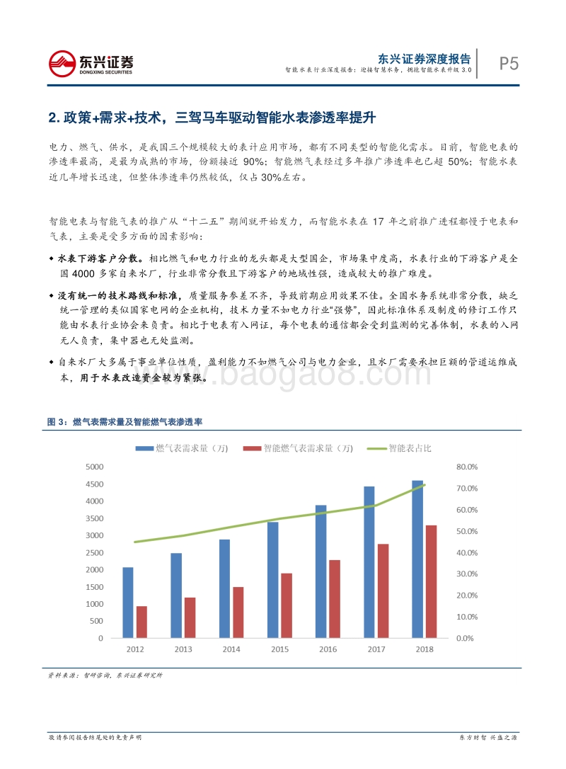 智能水表行业深度报告：迎接智慧水务，拥抱智能水表升级3.0.pdf_第5页