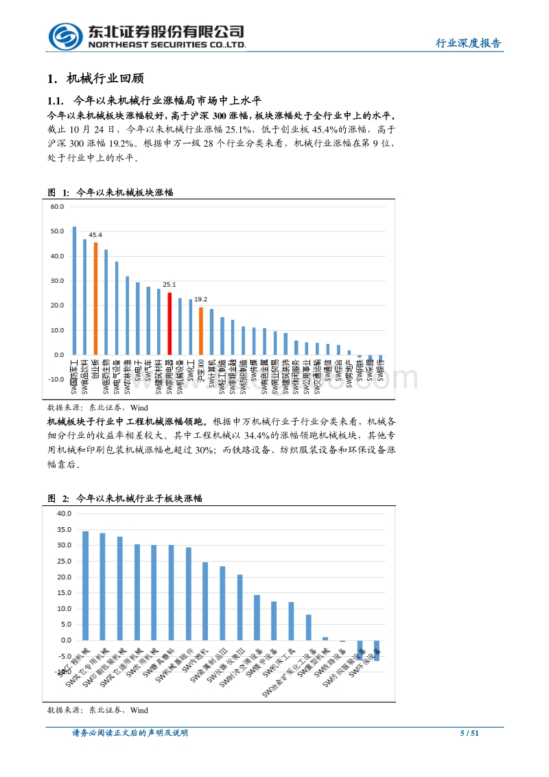 机械设备行业深度报告：龙头与景气制造公司的盛宴！.pdf_第5页