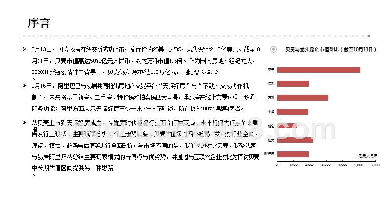 2020-2021房地产经纪行业发展分析报告.pptx_第2页