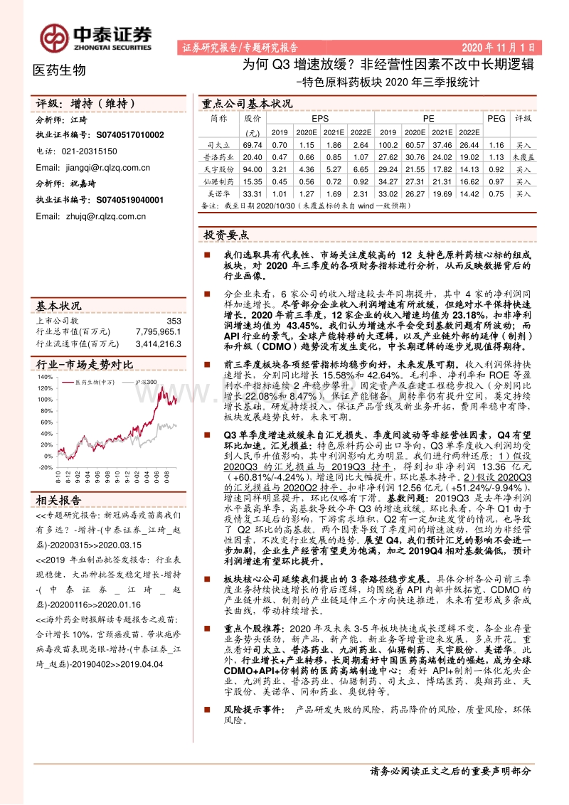 特色原料药板块2020年三季报统计.pdf_第1页