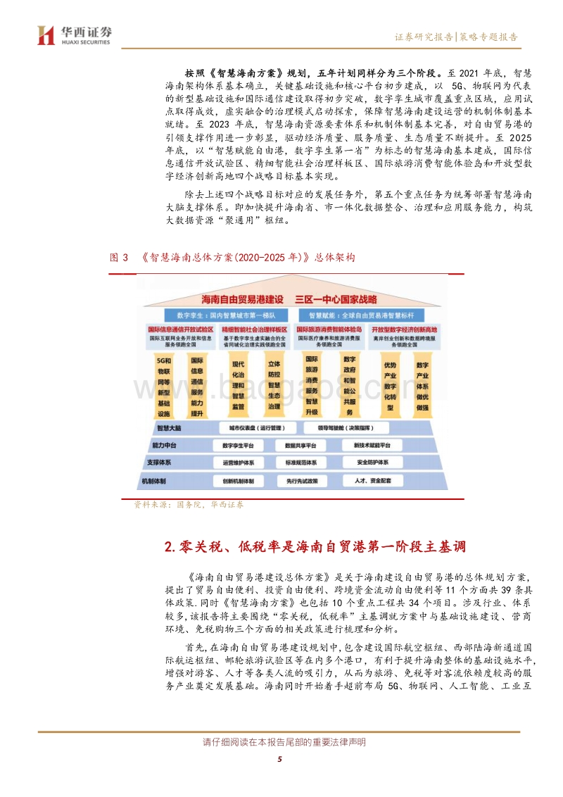 海南自贸港政策分析系列之一：政策红利持续释放重点关注免税、旅游、基建机会.pdf_第5页