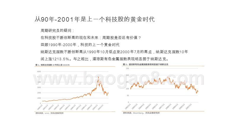 2020-2021有色金属行业发展分析报告.pptx_第4页