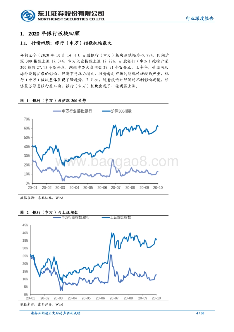 银行业2021年度策略：历经洗礼，沐浴新生.pdf_第4页