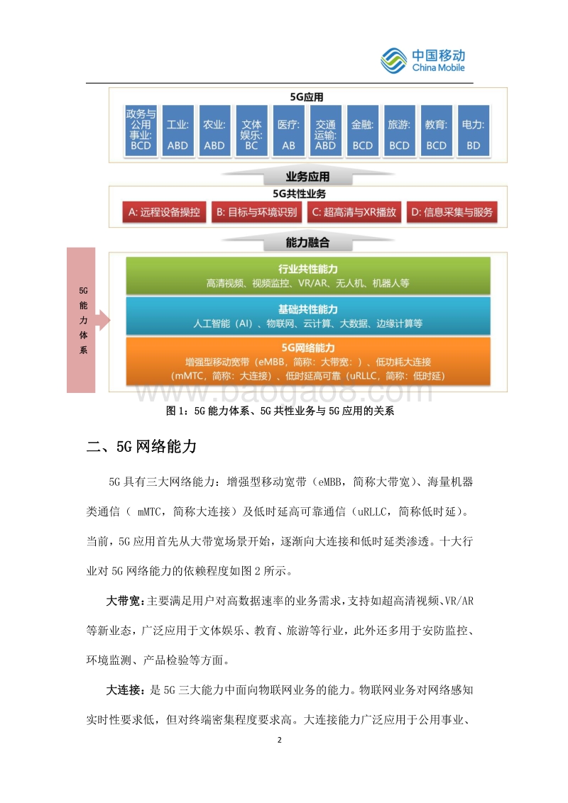 5G典型应用案例集锦.pdf_第5页