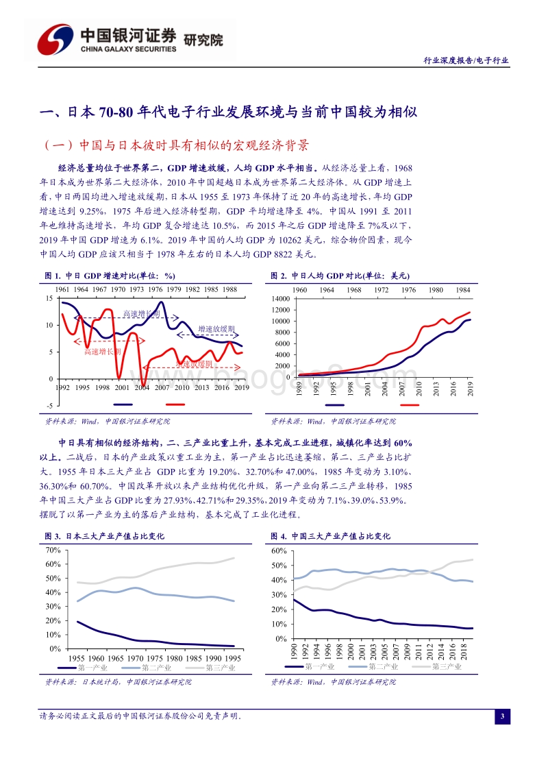 以日本为鉴，看中国电子行业未来之路.pdf_第3页