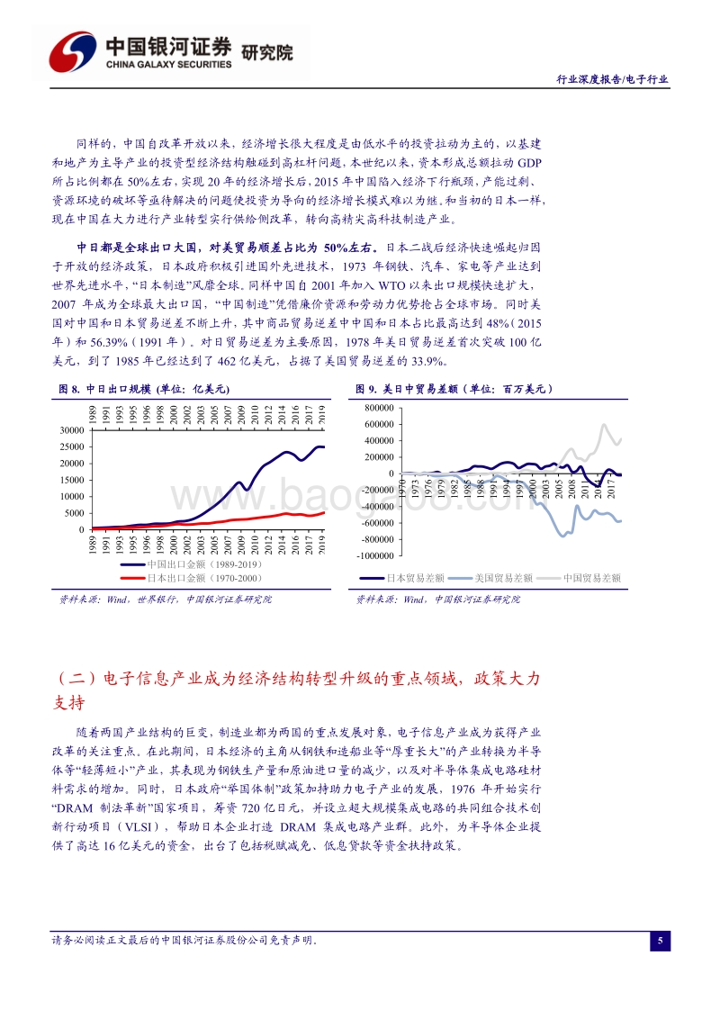 以日本为鉴，看中国电子行业未来之路.pdf_第5页