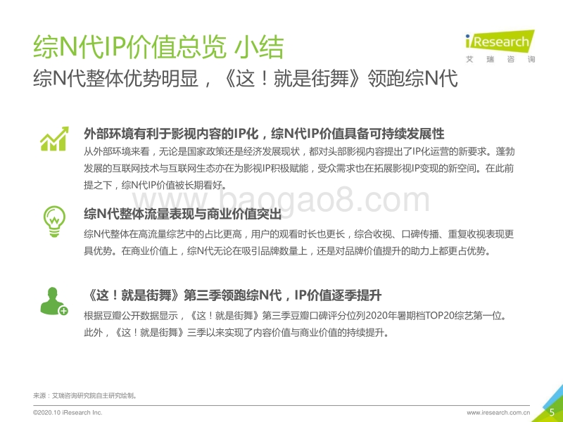 2020年中国综N代IP价值研究.pdf_第5页