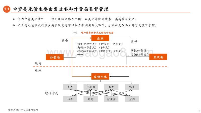 中资美元债系列专题之五：中资美元债分析框架与展望.pdf_第4页