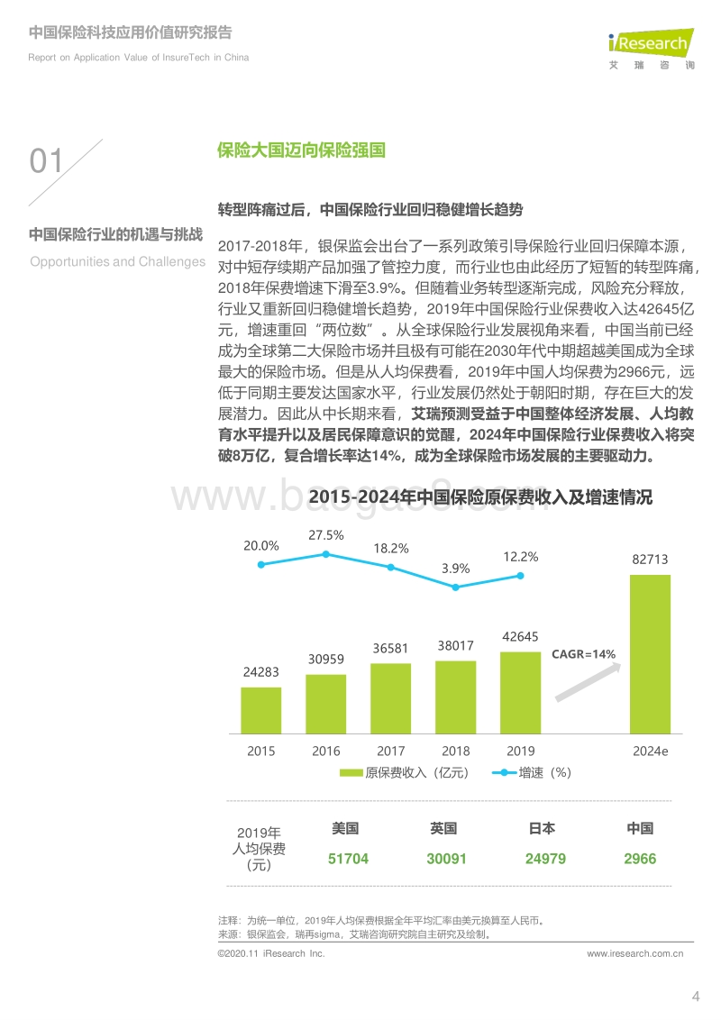 2020年中国保险科技应用价值研究报告.pdf_第4页