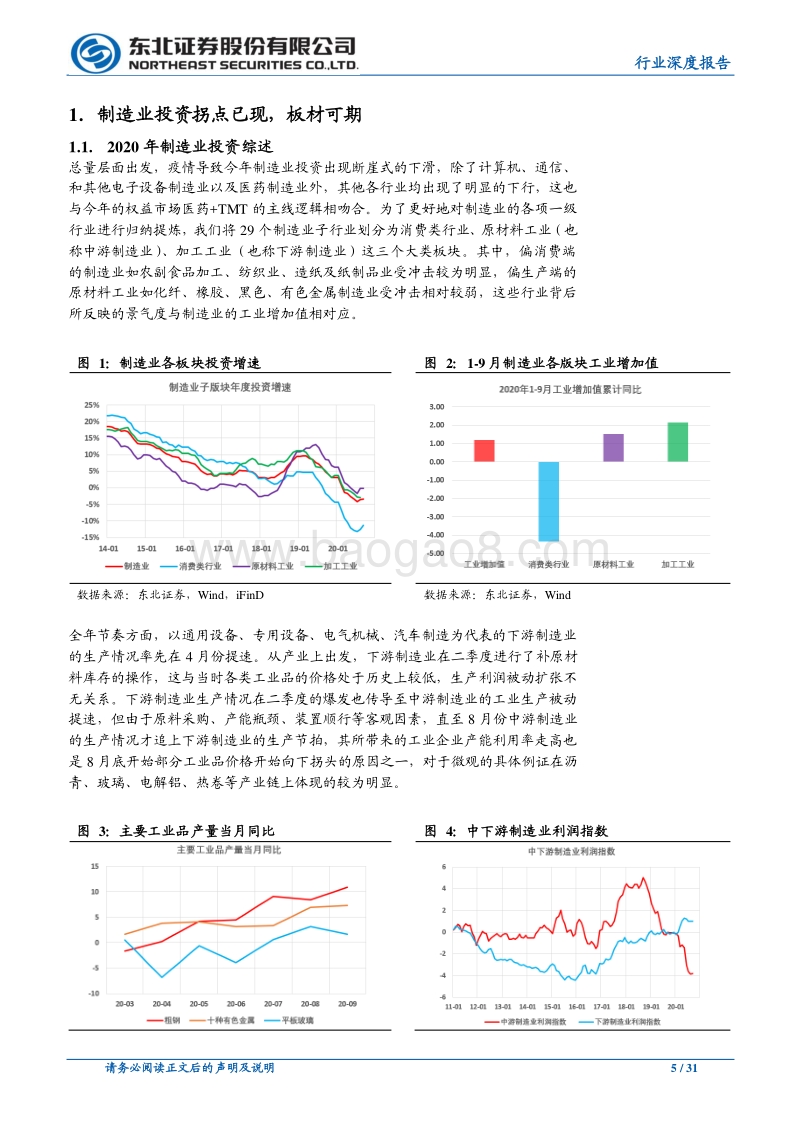 钢铁行业深度报告：基于投资和出口视角下的板材结构机会.pdf_第5页