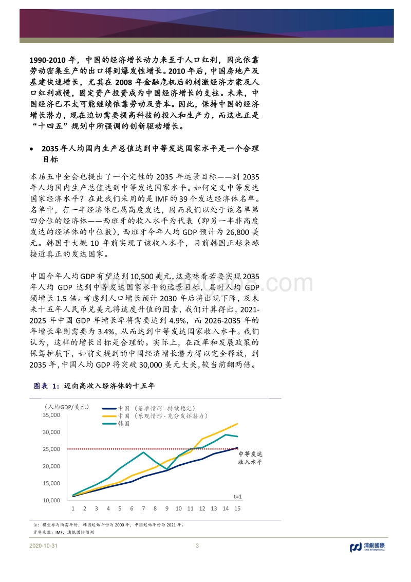 万字解读“十四五”规划.pdf_第3页