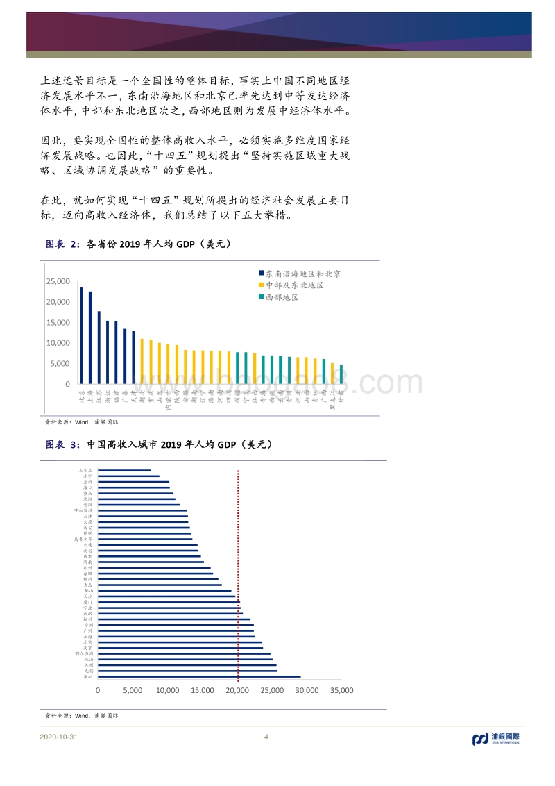 万字解读“十四五”规划.pdf_第4页