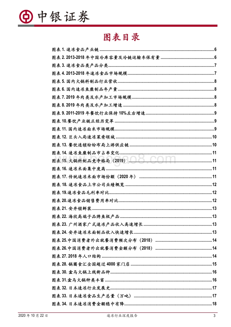 速冻行业深度报告：把握速冻行业后疫情时代新趋势.pdf_第3页