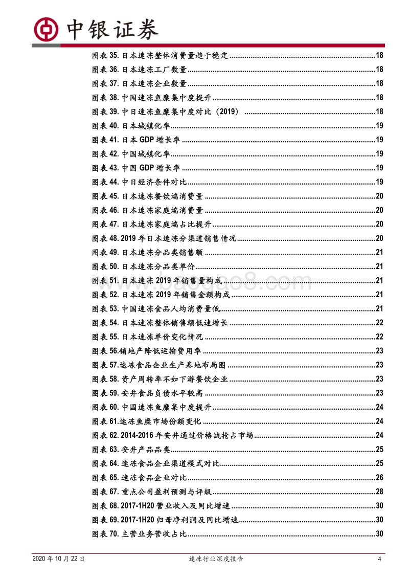 速冻行业深度报告：把握速冻行业后疫情时代新趋势.pdf_第4页