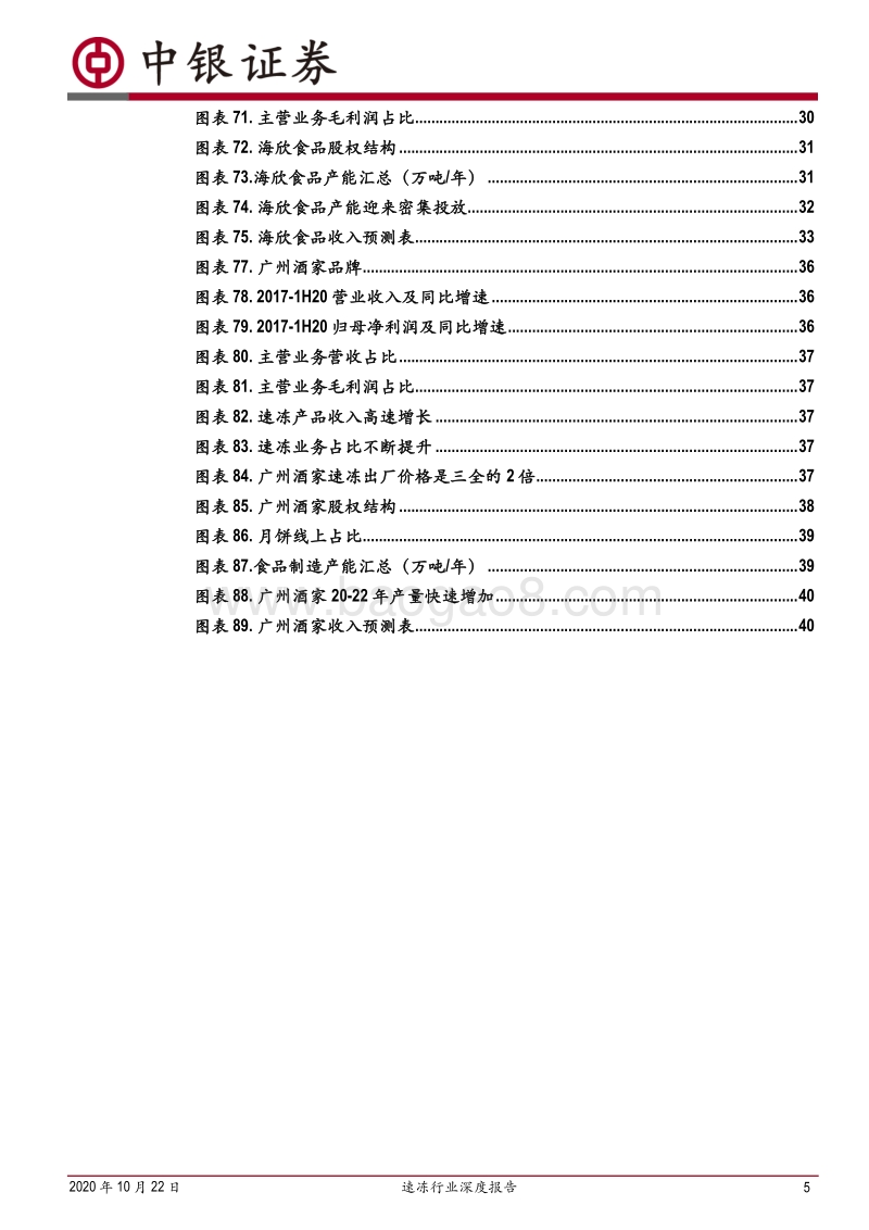 速冻行业深度报告：把握速冻行业后疫情时代新趋势.pdf_第5页