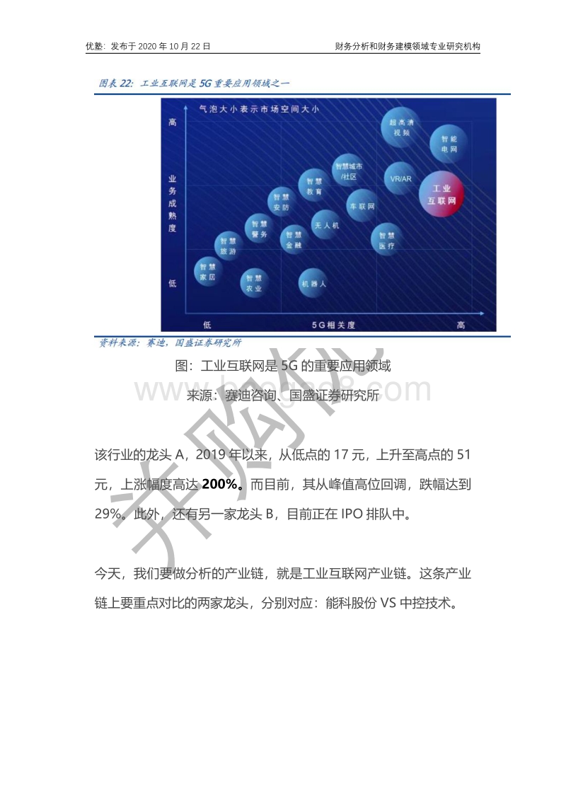 能科股份VS中控技术：工业互联网长期增长看什么？.pdf_第2页