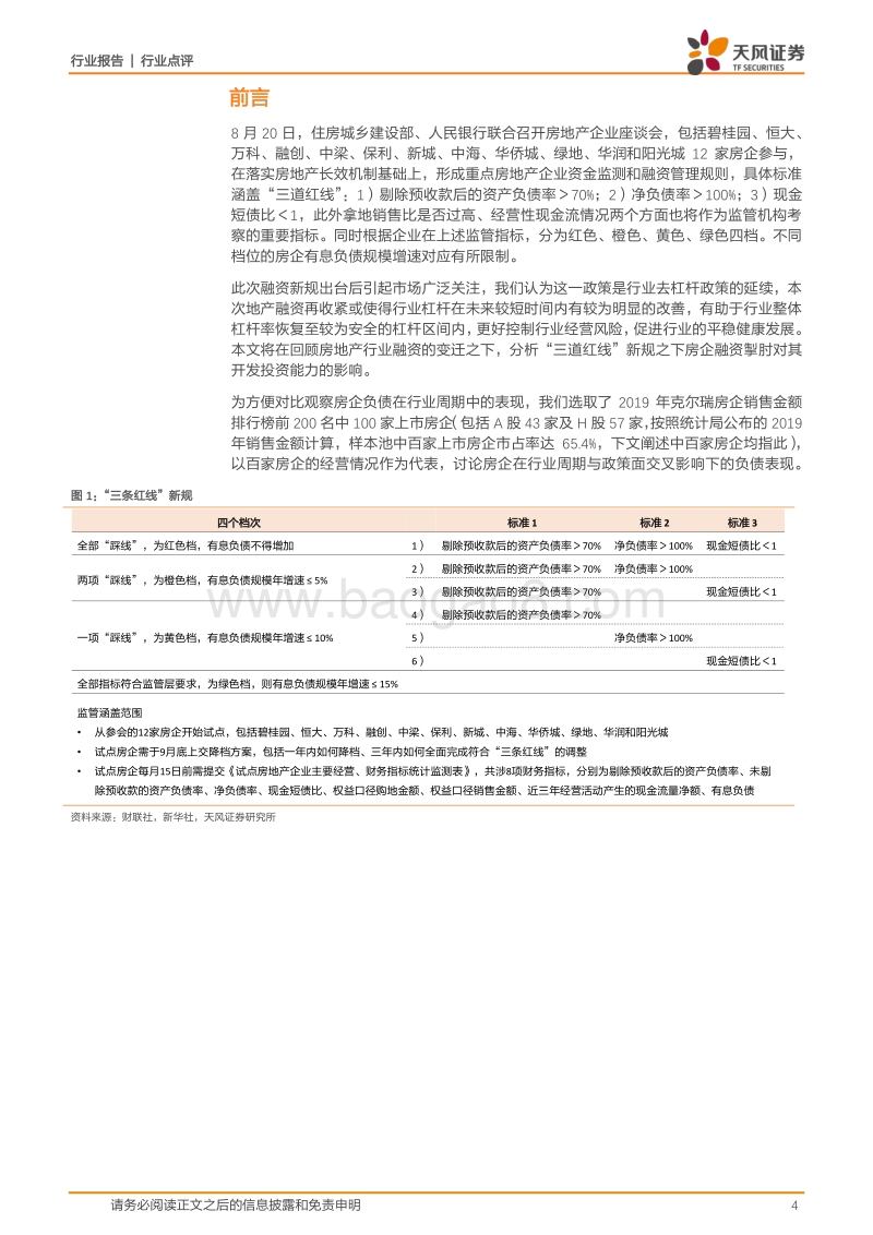房地产行业：“三道红线”新规对行业影响几何.pdf_第4页