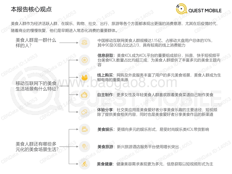 2020舌尖经济洞察报告.pdf_第3页
