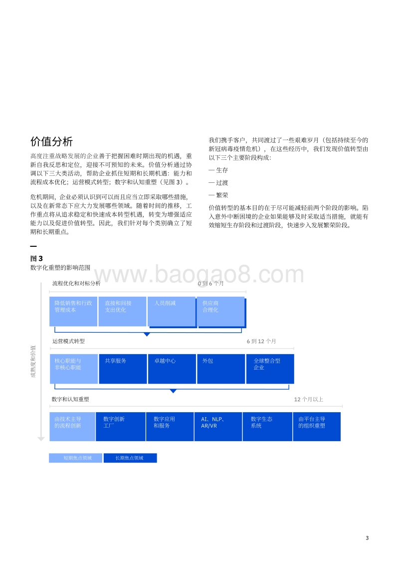 转变成本和价值模式，安然渡过疫情危机.pdf_第5页