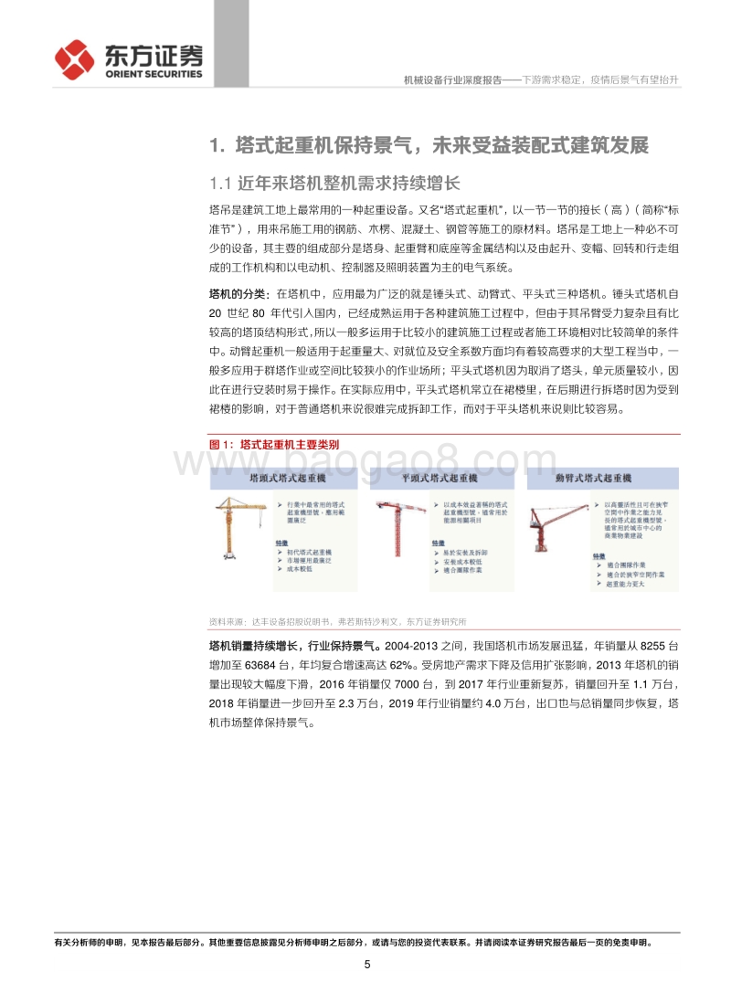 四个指数观察塔式起重机景气度：下游需求稳定，疫情后景气有望抬升.pdf_第5页