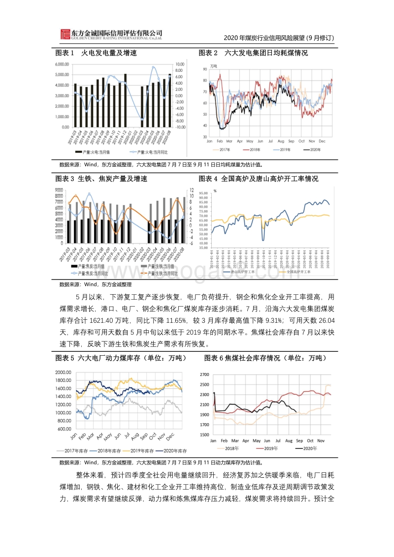 2020年煤炭行业信用风险展望.pdf_第4页