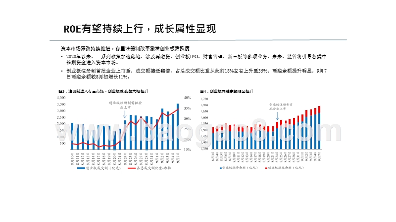 2020Q3非银金融行业投资分析报告.pptx_第5页