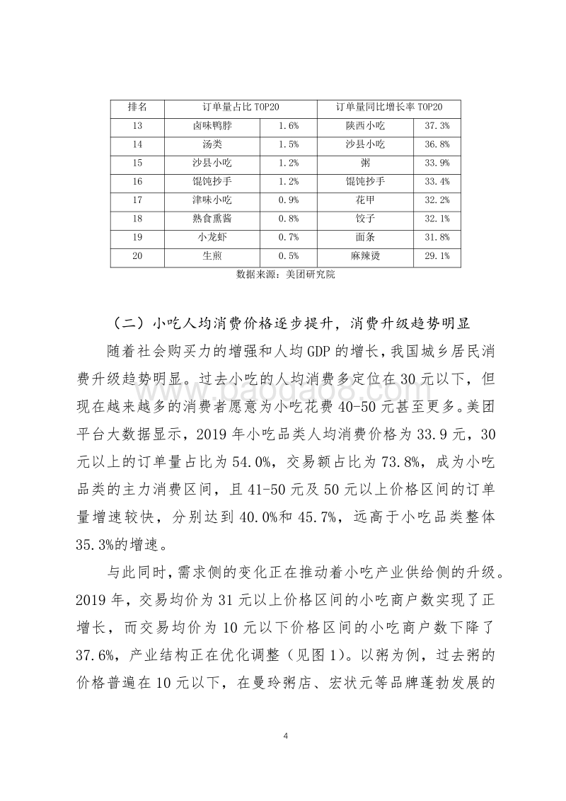 2019-2020年中国小吃产业发展报告.pdf_第4页